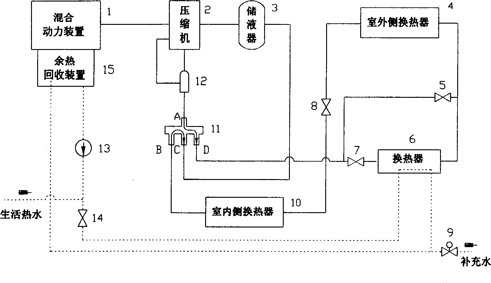 Mixed power gas heat pump air conditioner and its operating method