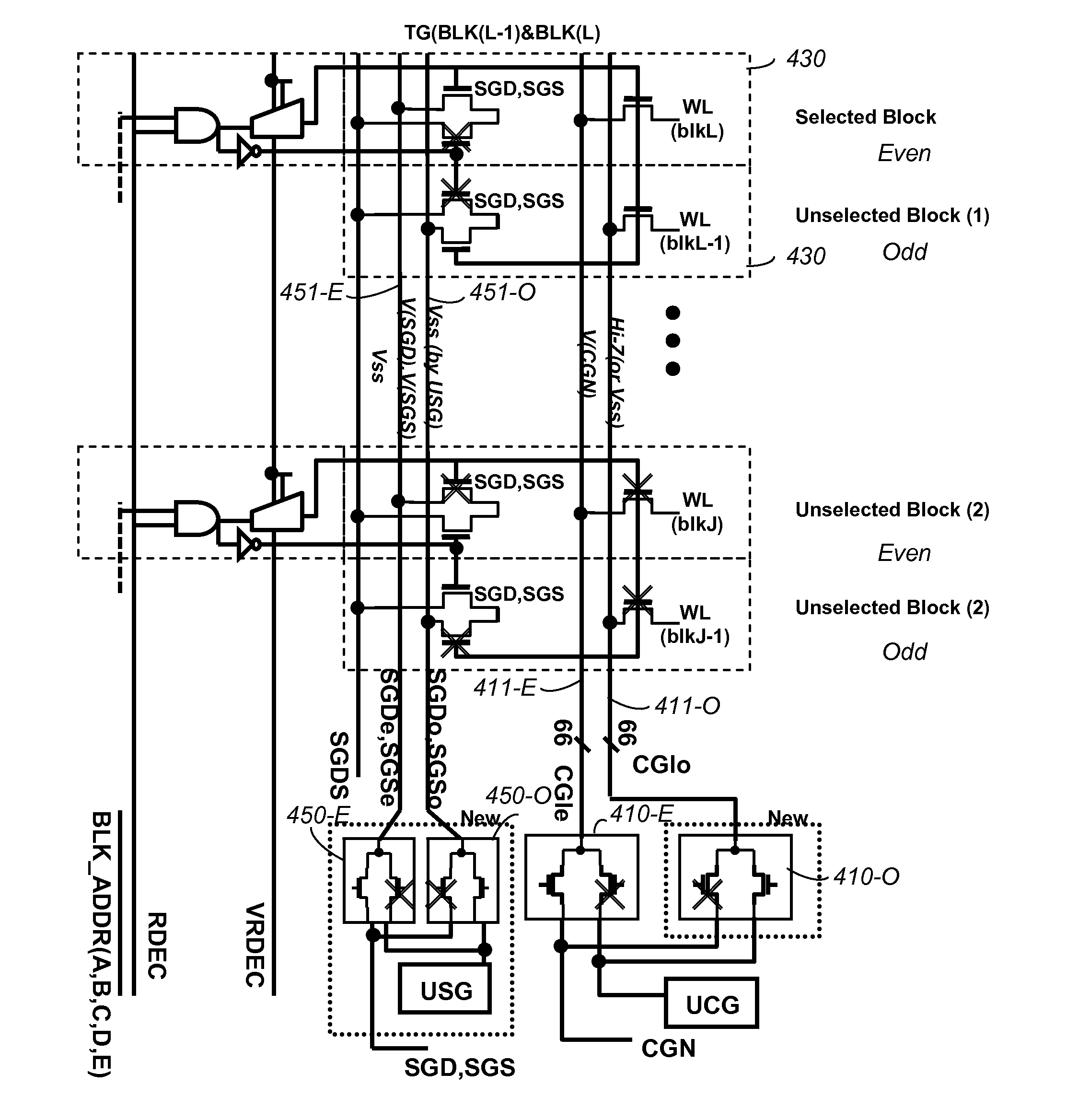 Non-volatile memory and method with even/odd combined block decoding