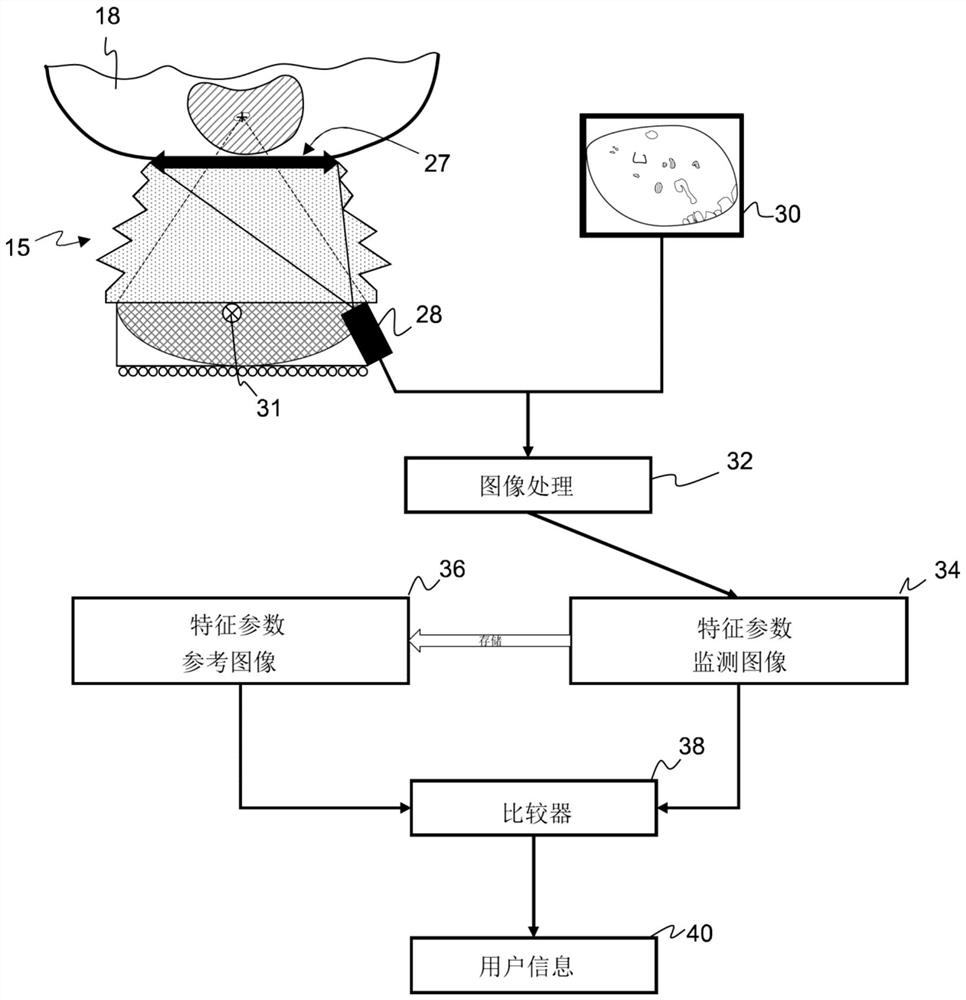 A method and apparatus for monitoring coupling quality of interface between lithotripter and patient