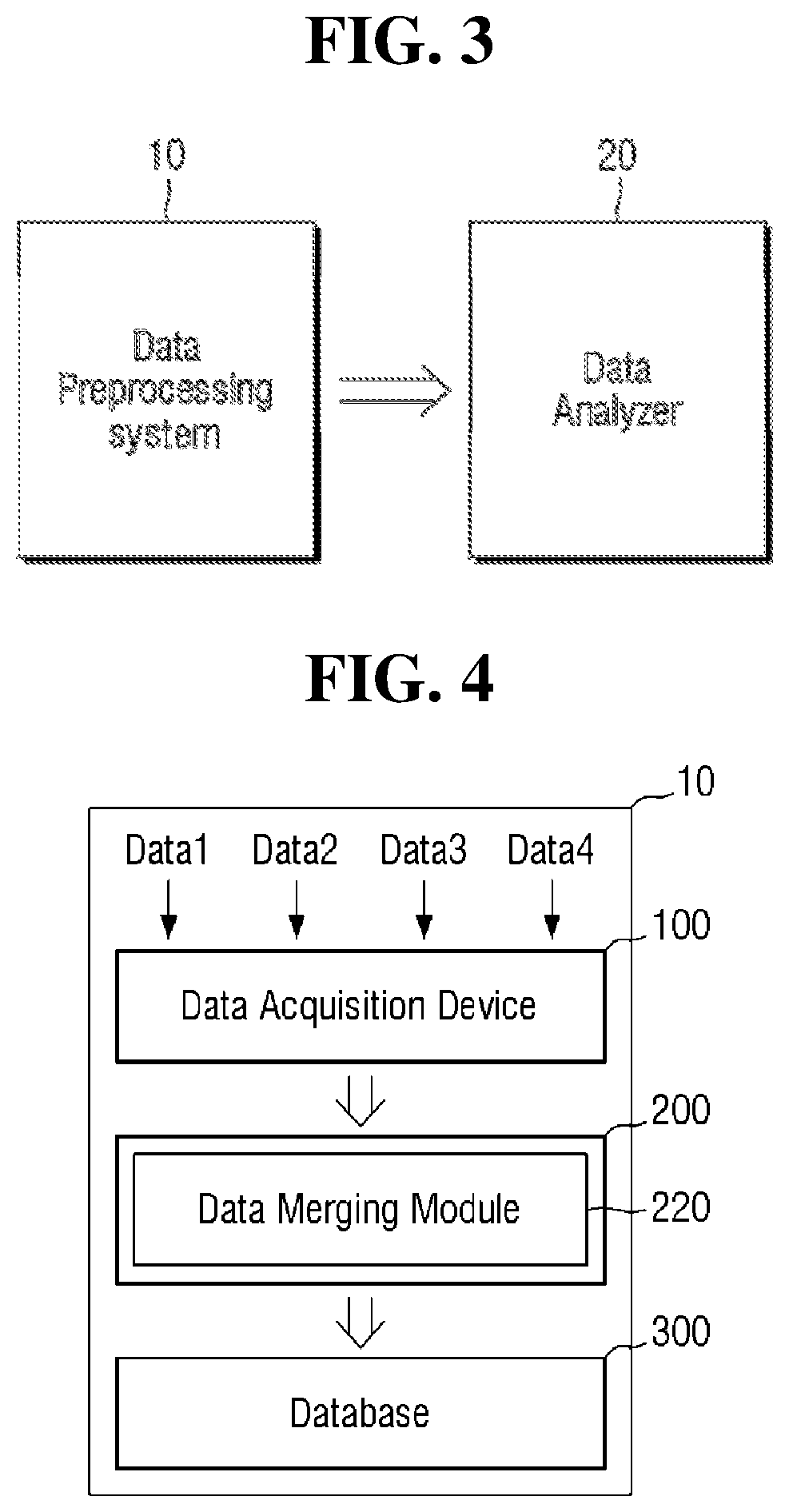 Pre-processing system, method processing characteristic data, and memory control system using same