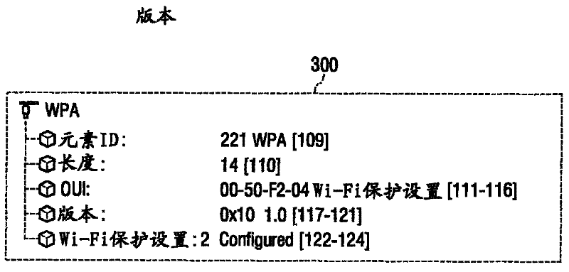 Image forming apparatus and method for setting wireless lan thereof