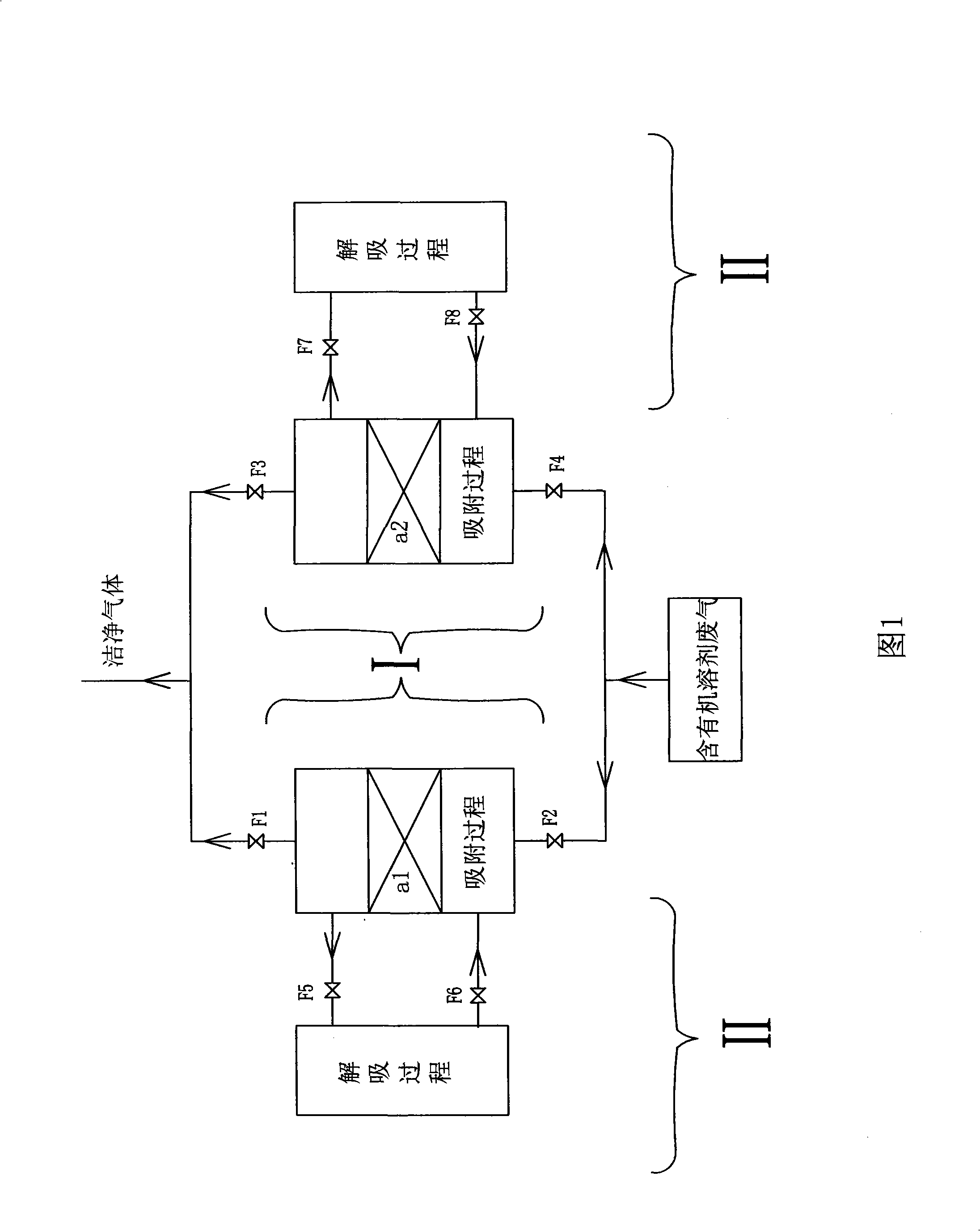 Organic gas withdrawal processing technique and device thereof