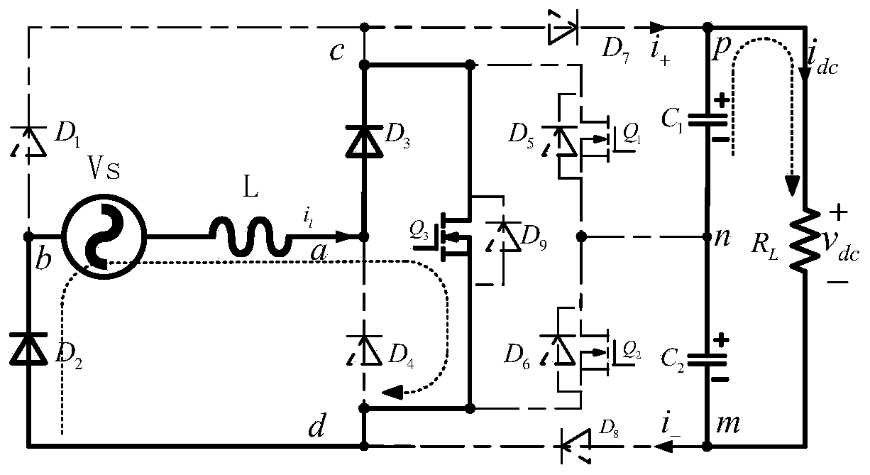 Single-phase five-level power factor correction circuit based on hybrid H bridge