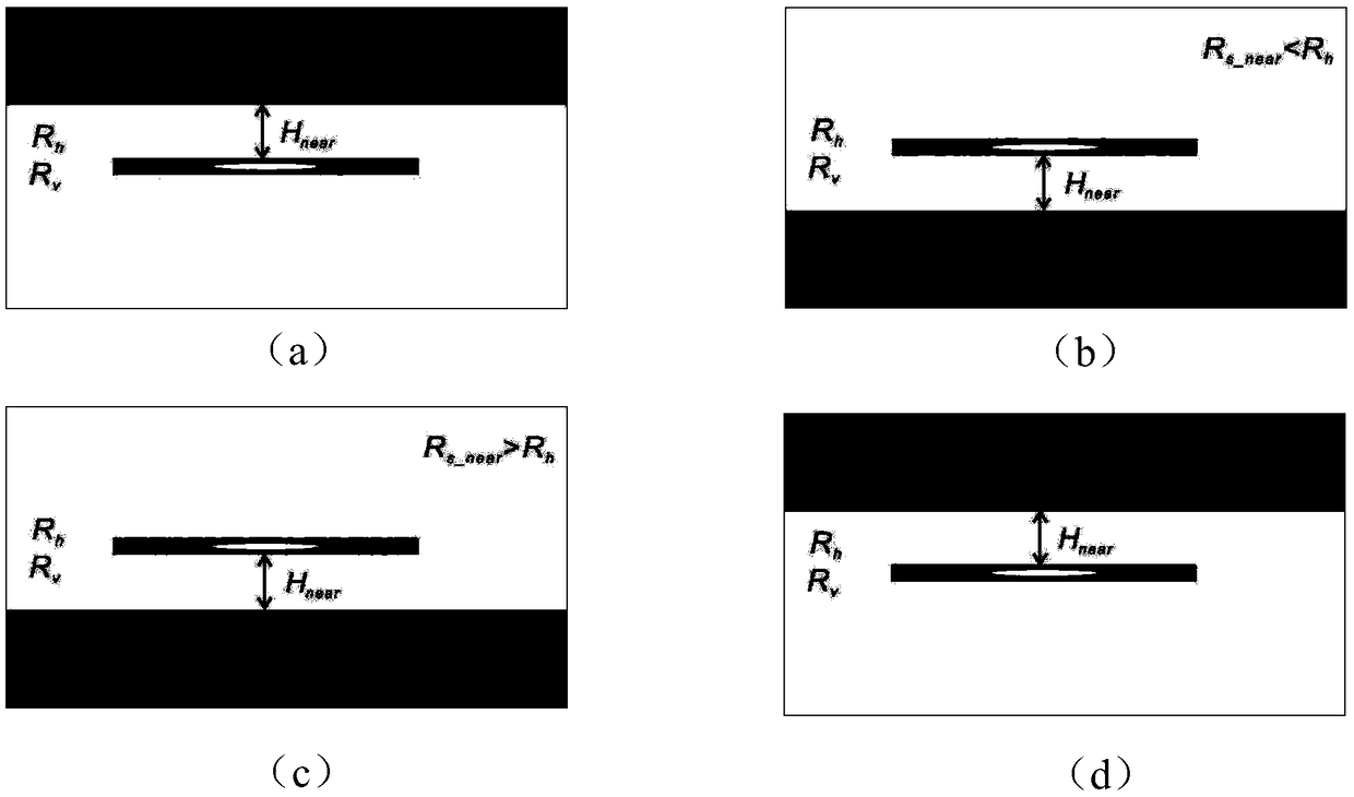 Formation interface real-time extraction method based on while-drilling azimuth electromagnetic wave logging data