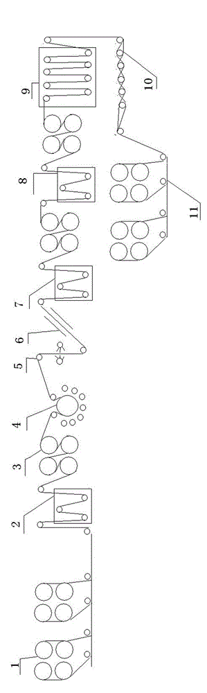 Sizing-dyeing method and sizing-dyeing equipment assembly for color yarn production by paint spraying