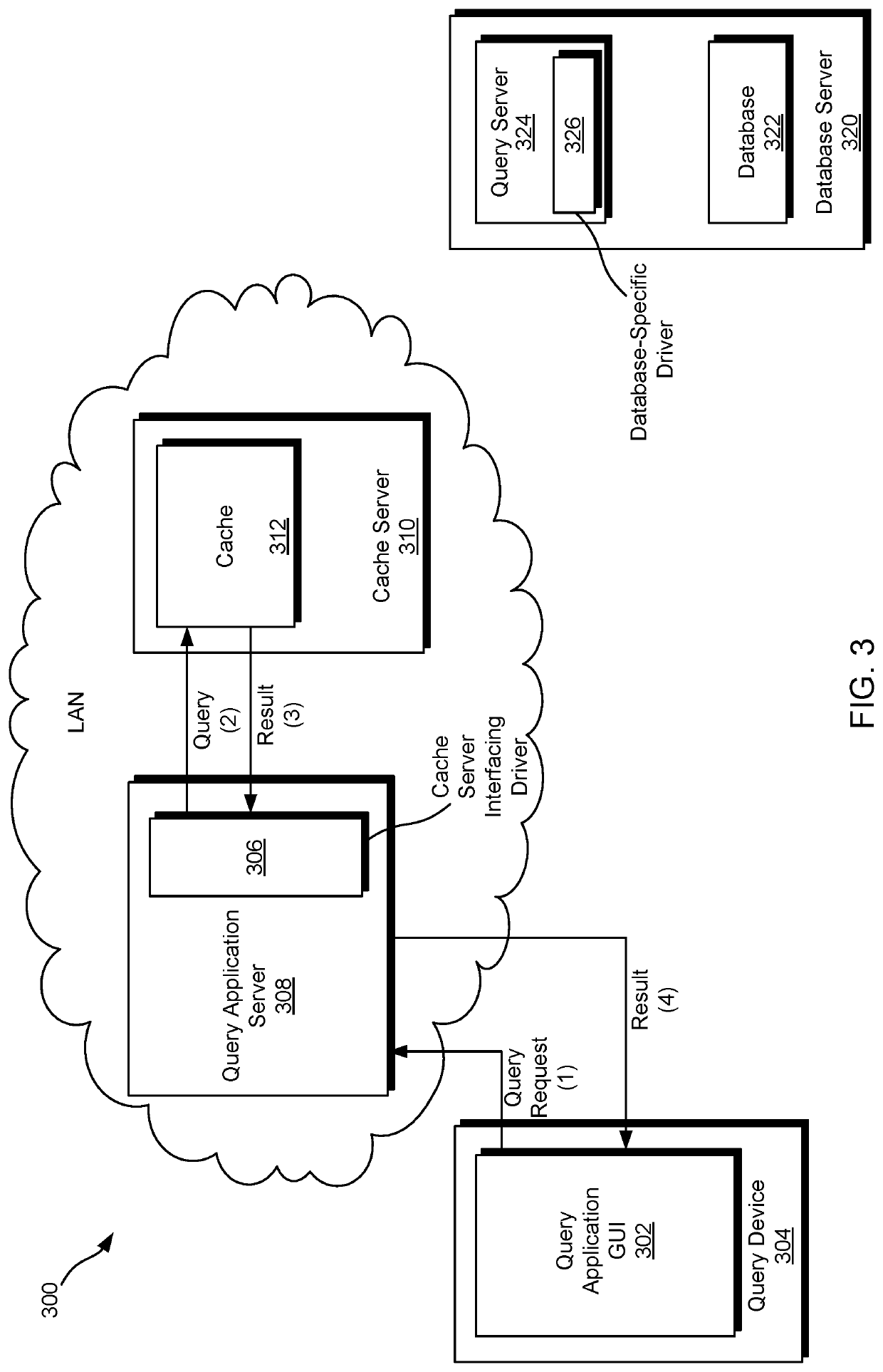 Intelligent caching for enterprise resource planning reporting