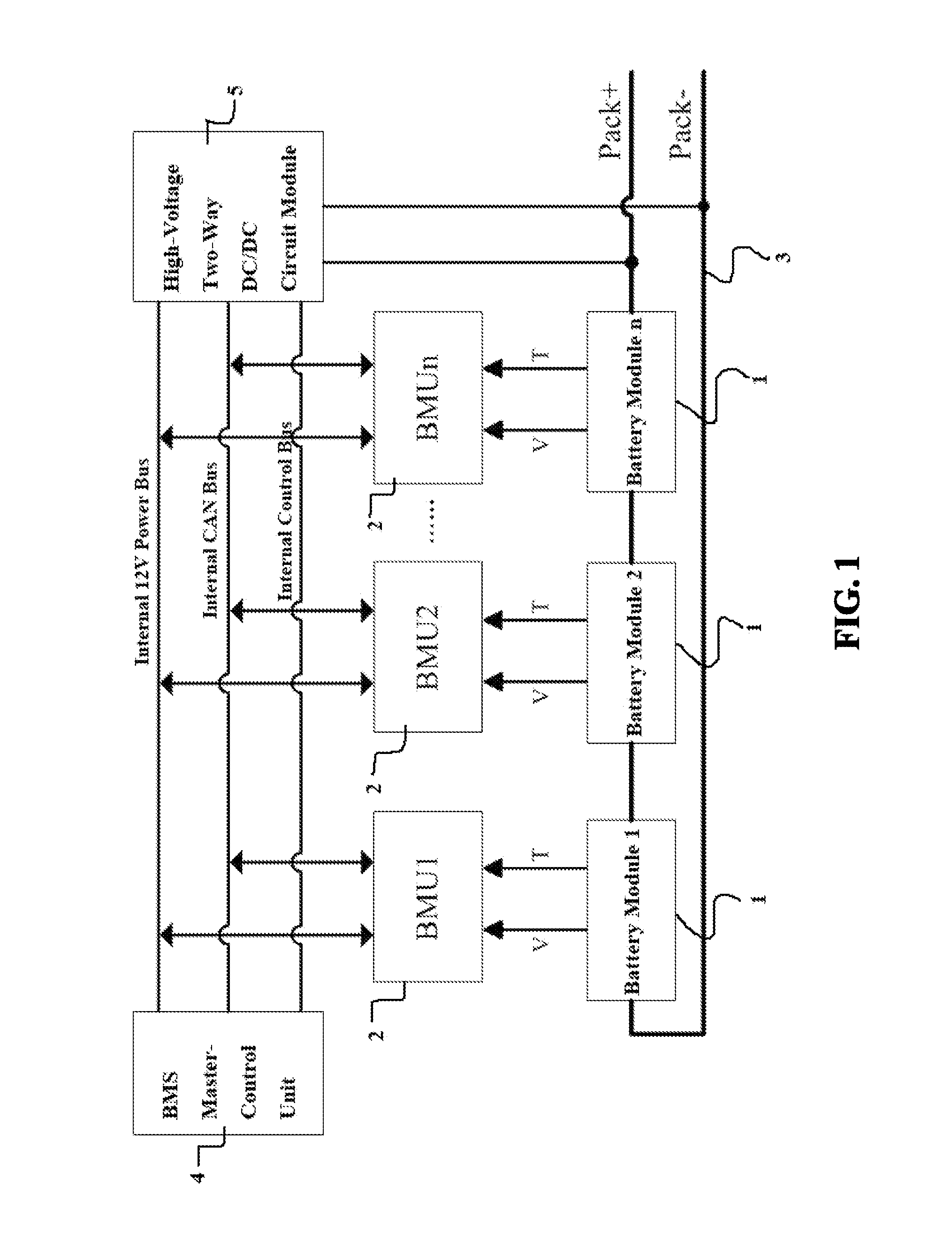 Balanced battery pack system based on two-way energy transfer