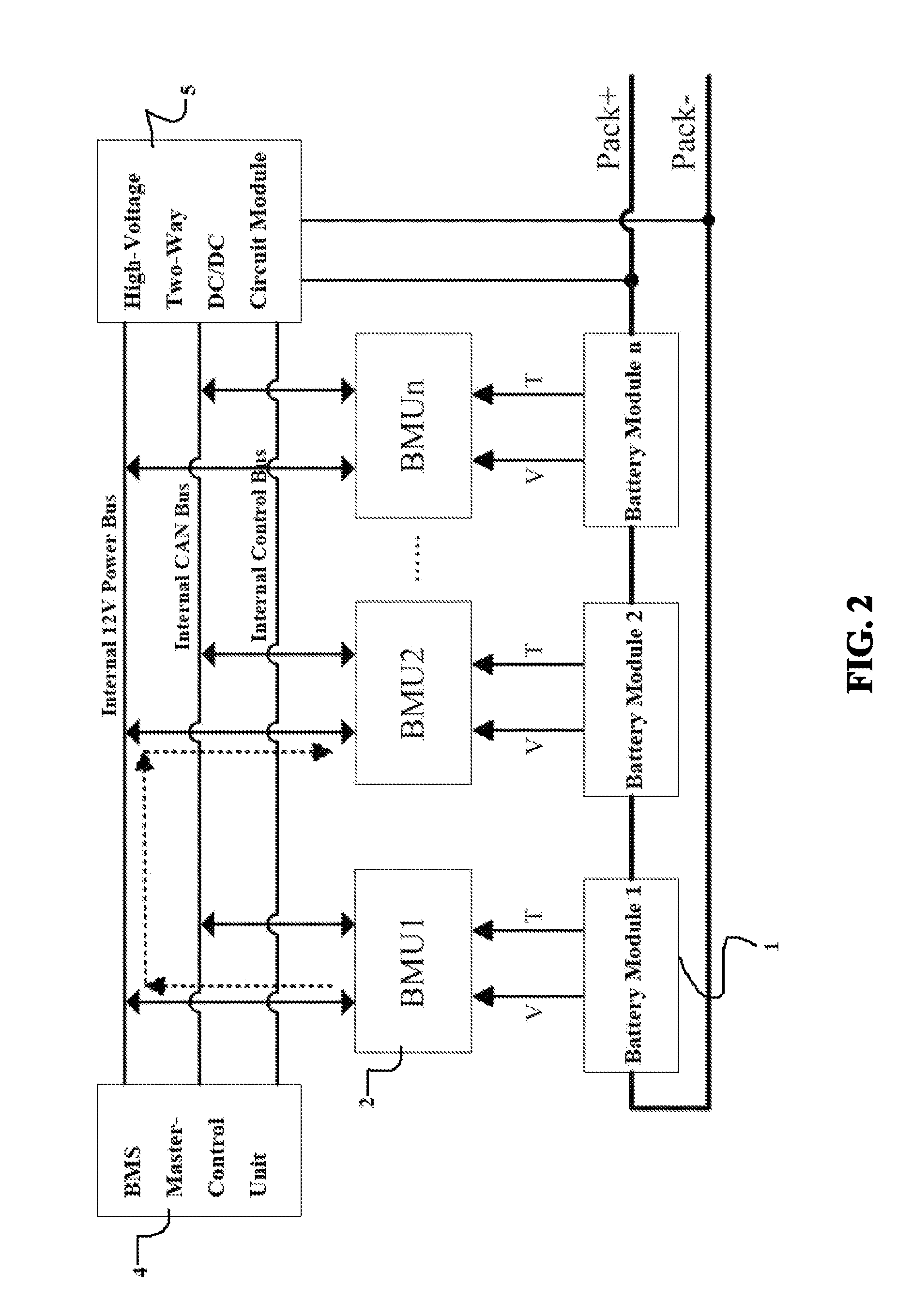 Balanced battery pack system based on two-way energy transfer