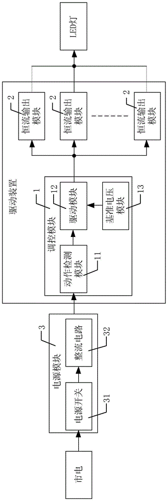 Driving device and driving method