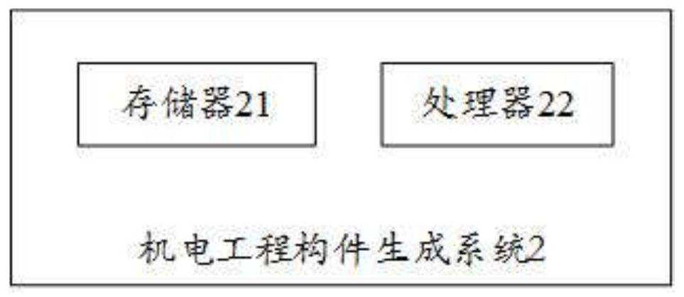 Electromechanical engineering component generation method and system, and computer readable storage medium