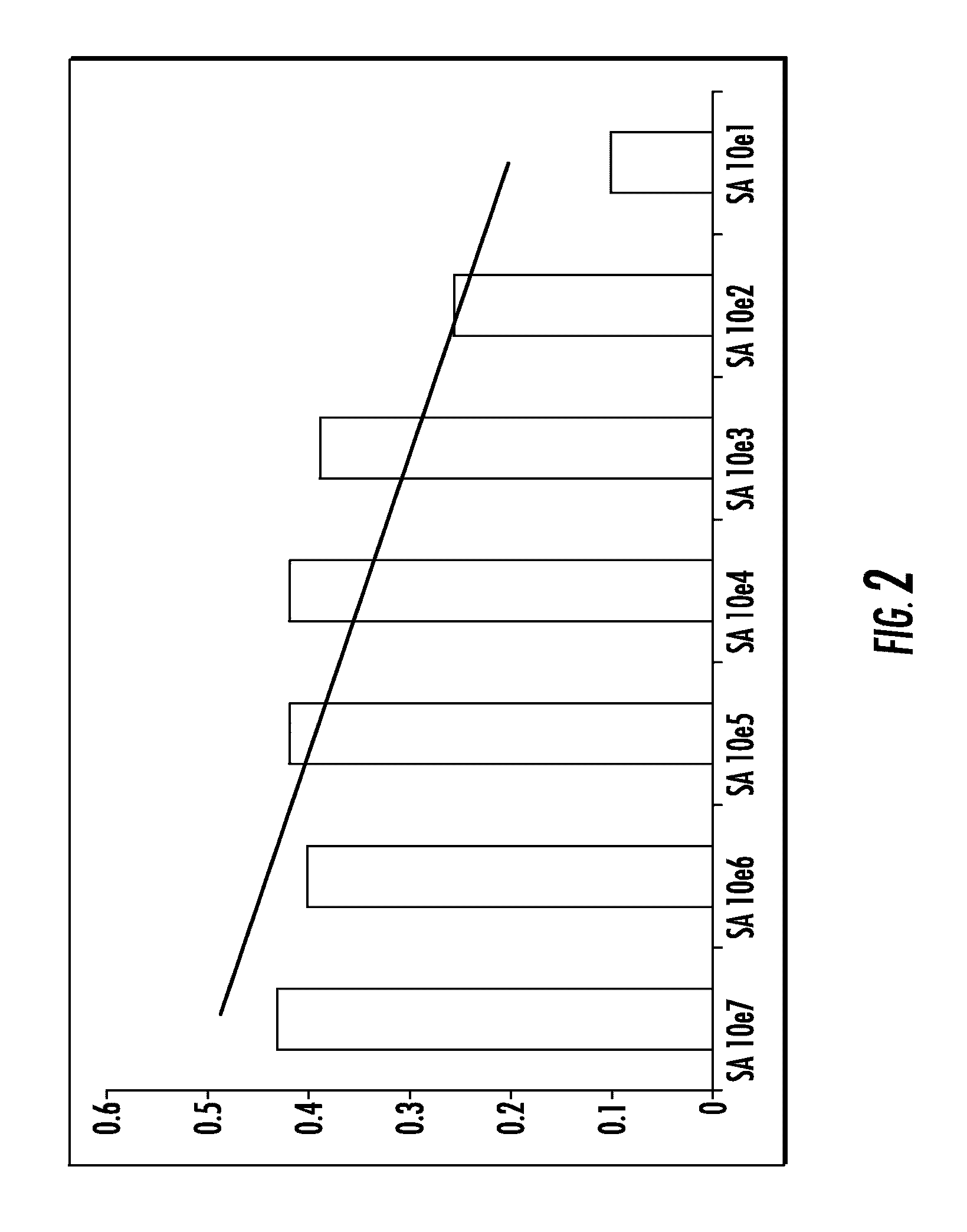 Materials and methods for diagnosis of peri-implant bone and joint infections using  prophenoloxidase pathway