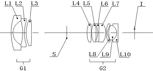High-resolving force optical zoom lens with large target surface