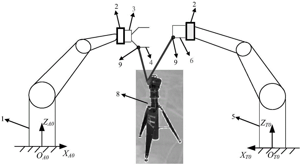 A system and method for testing the capture tolerance capability of a three-jaw space end effector in a microgravity environment