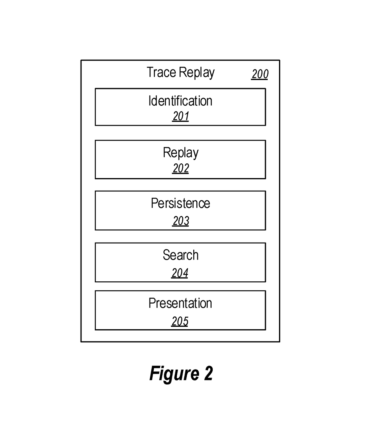 Efficient retrieval of memory values during trace replay