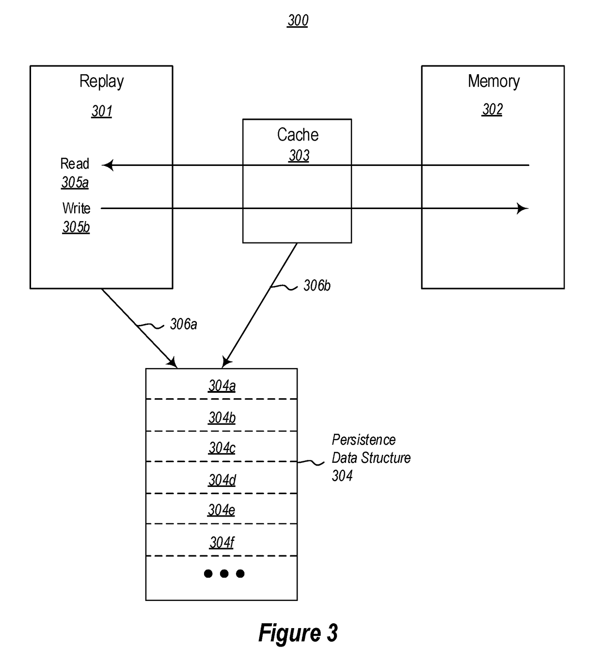 Efficient retrieval of memory values during trace replay