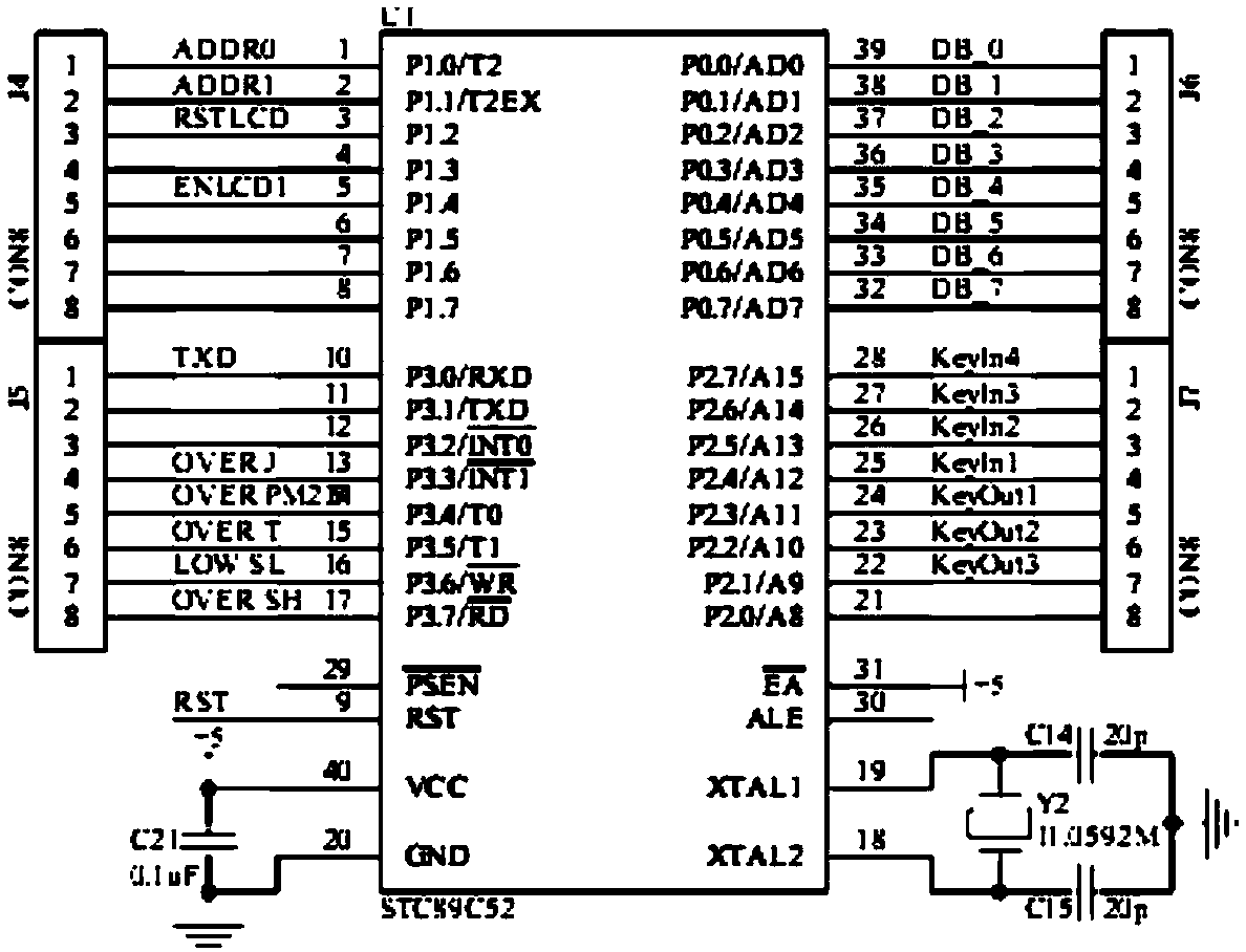 Environment monitoring device