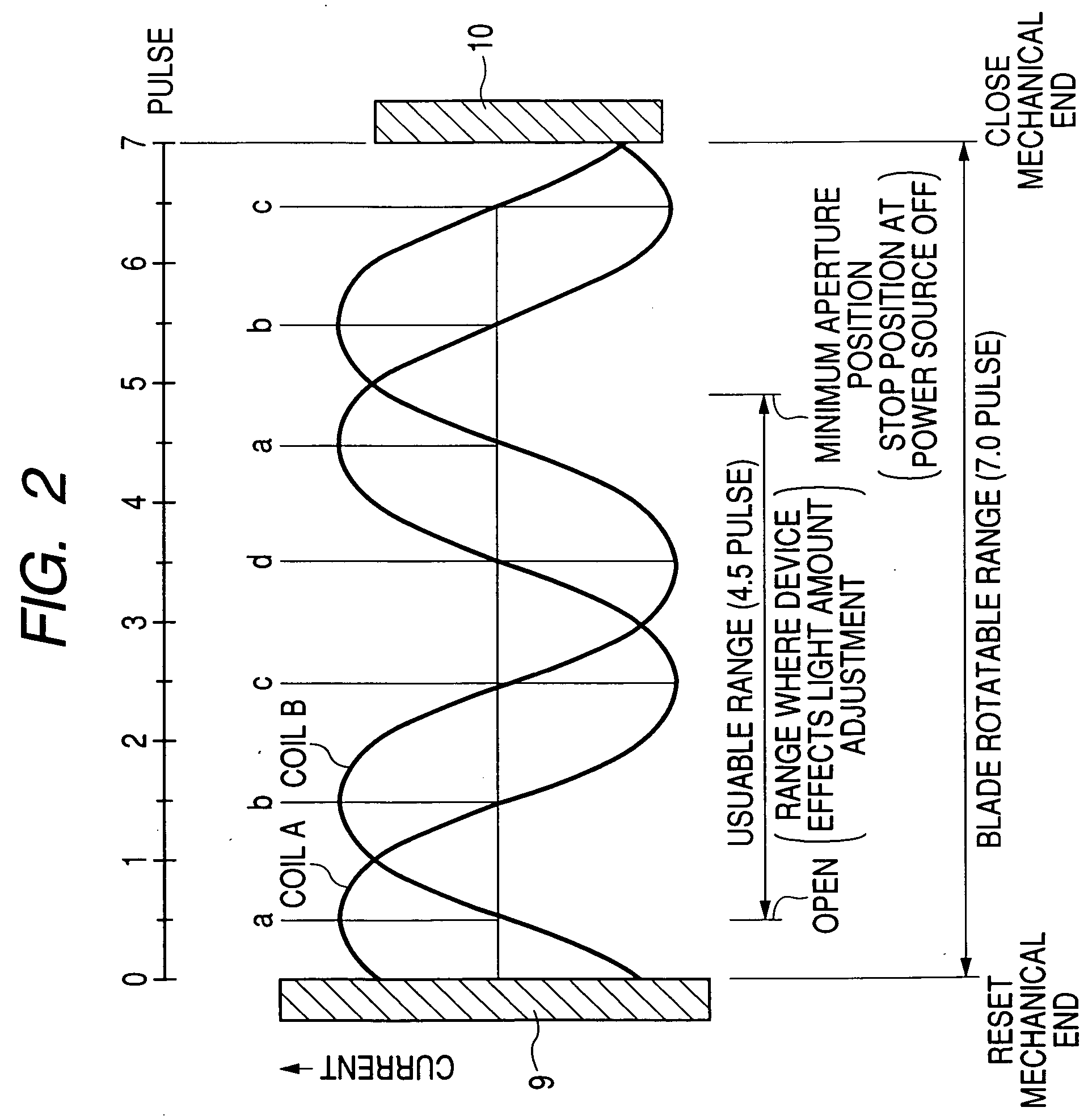 Driving device and light-amount adjusting device provided with the same