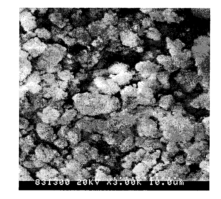 Preparation method and application method for zinc cathode active material of zinc-nickel secondary battery