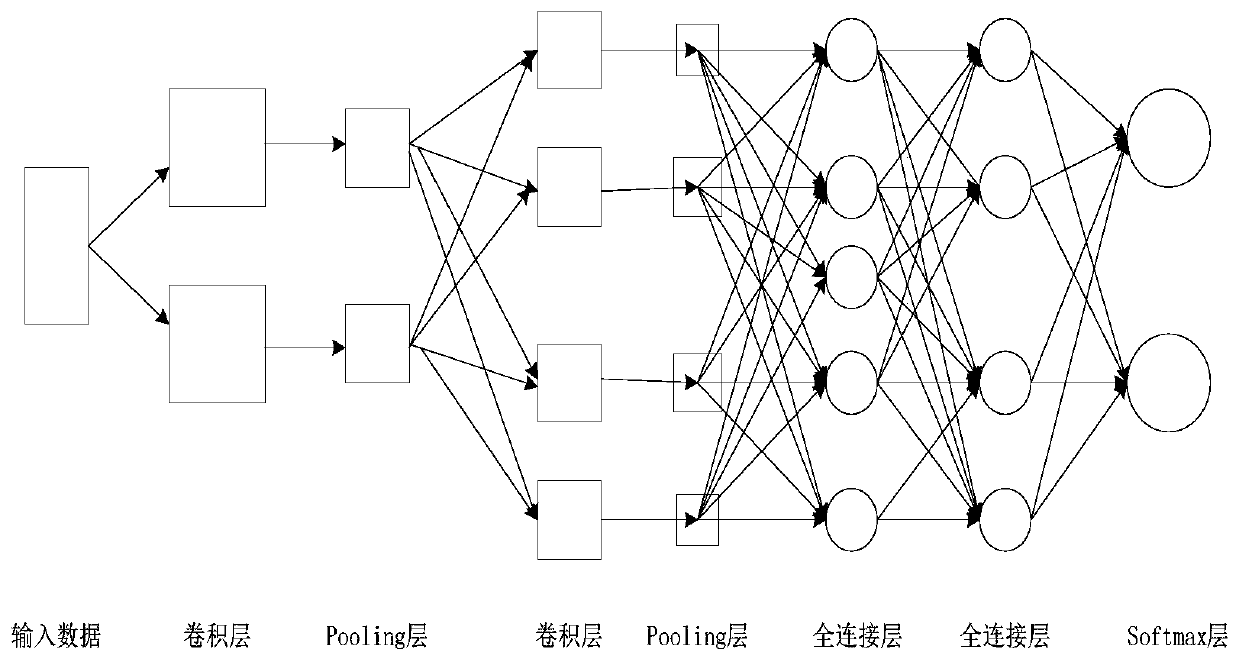 Intelligent customer service question answering method and device based on text similarity and storage medium