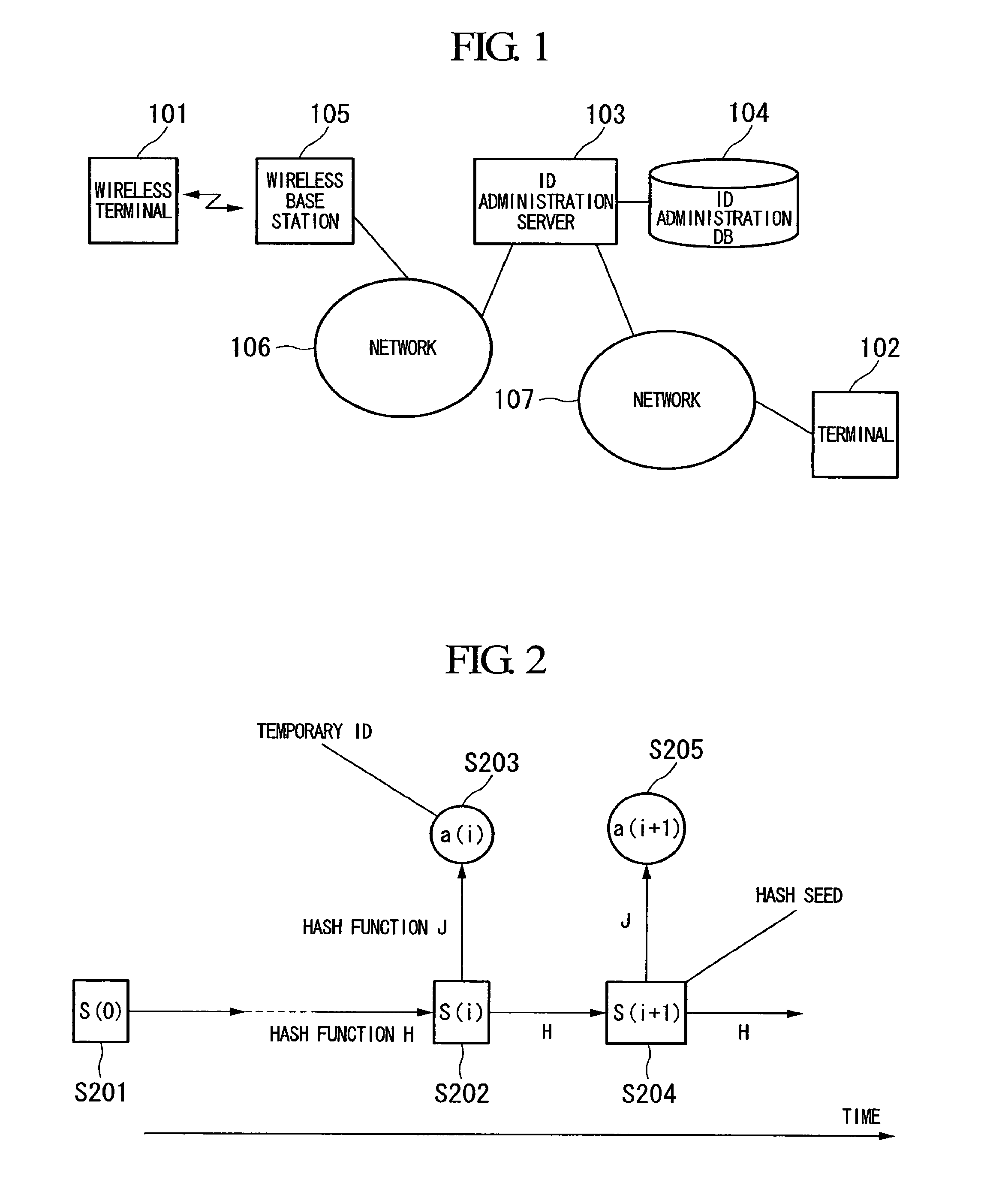 Terminal identification method, authentication method, authentication system, server, terminal, wireless base station, program, and recording medium