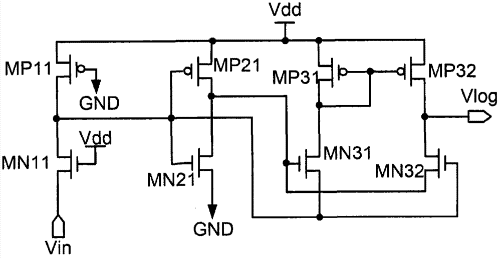 Gate driving circuit on liquid crystal panel