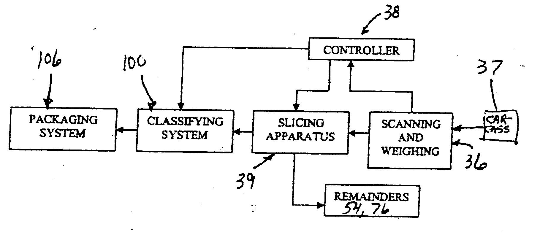 System and apparatus for optimizing slices from slicing apparatus