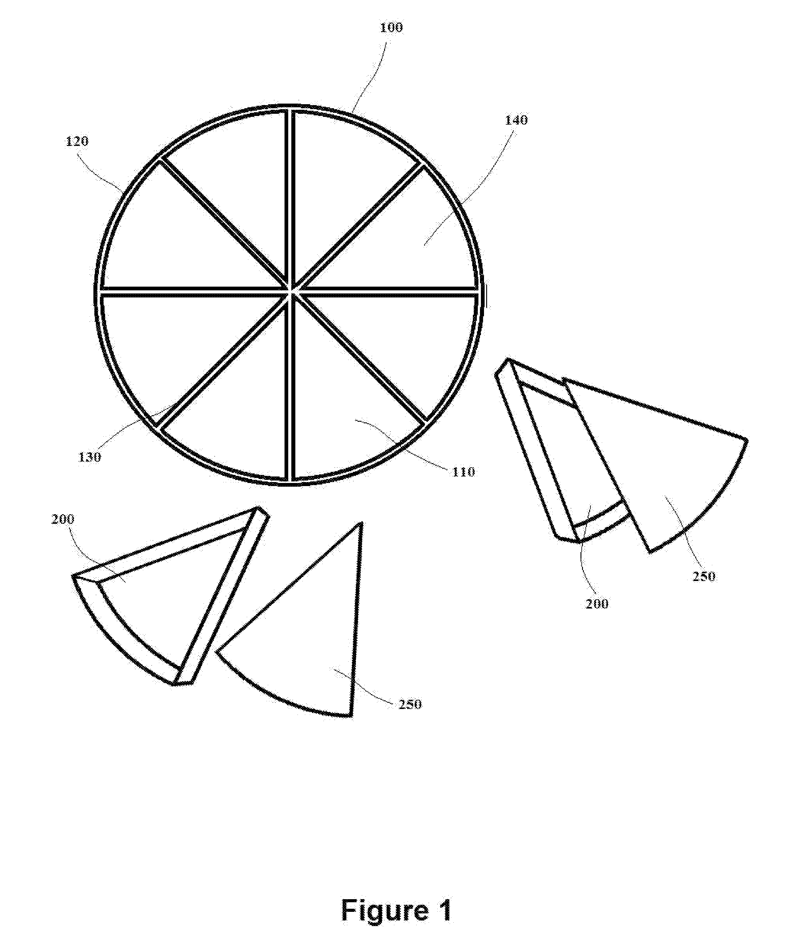 Method for providing a platter of foodstuffs for sale to a consumer