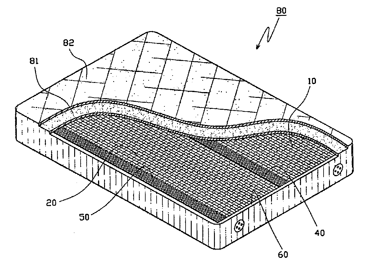 Fiber reinforced heating unit and mattress with thereof