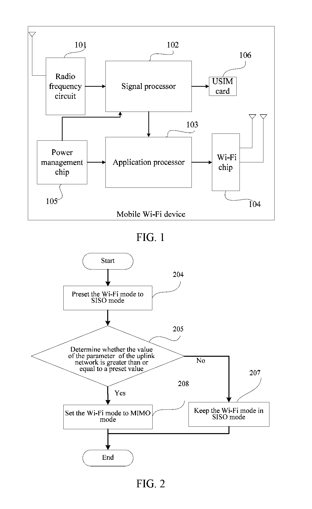 Method and wi-fi device for setting communications mode