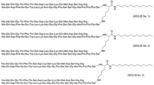 Long-acting Exenatide Derivatives and Salts, Preparation Methods and Applications