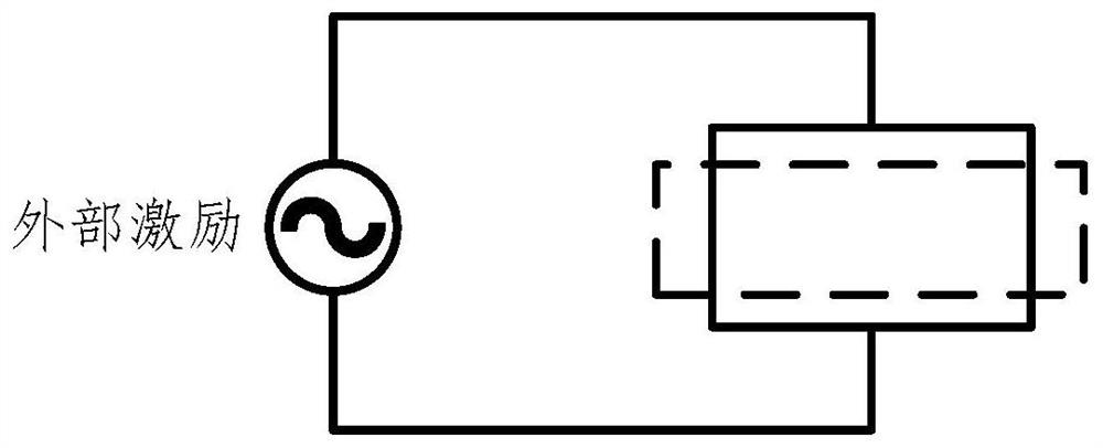 A Fetal Heart Detection Method Based on Fetal Heart Position Guidance