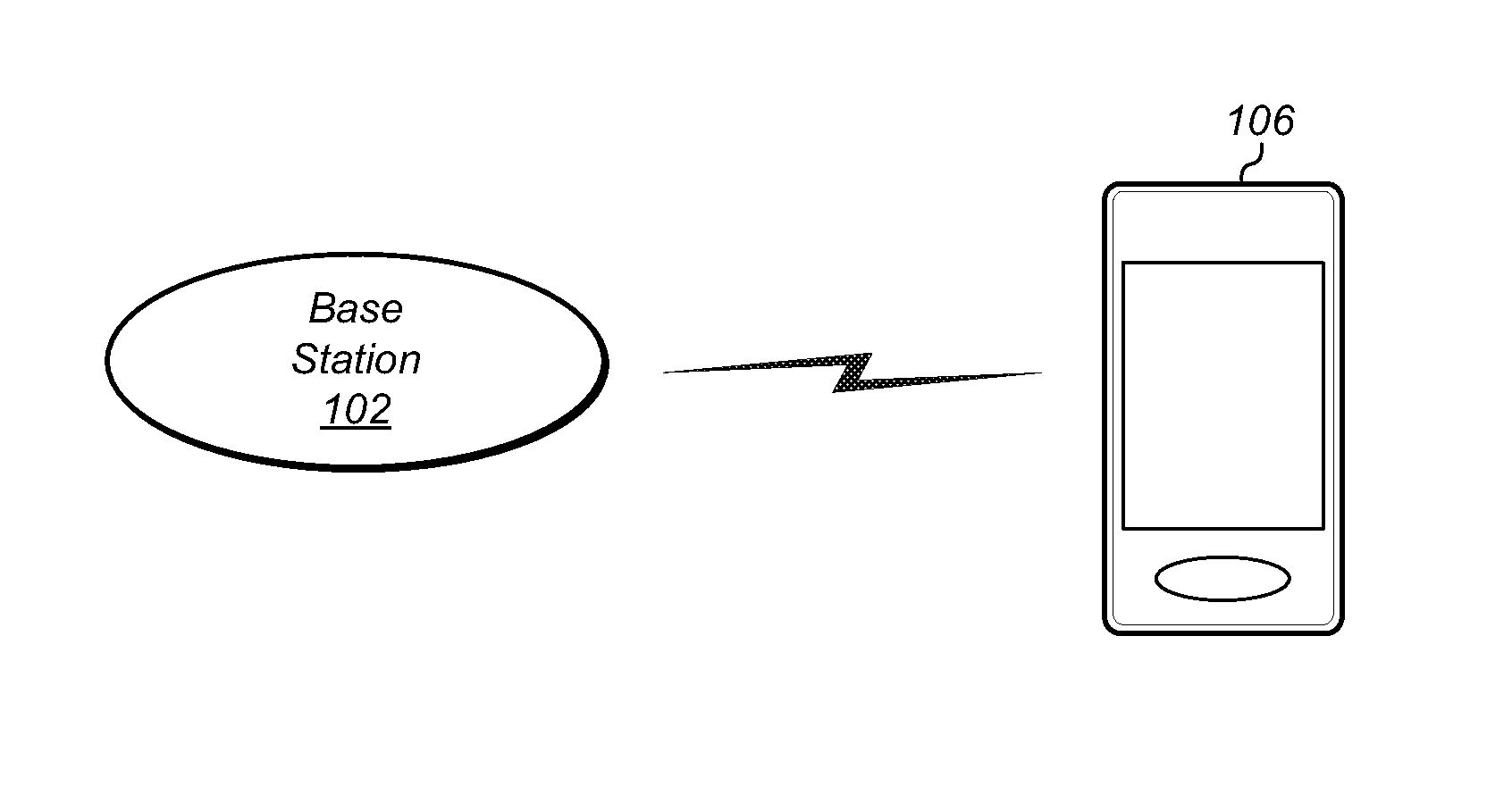 User Context Aware Throttling of Transition Attempts to Connected Mode