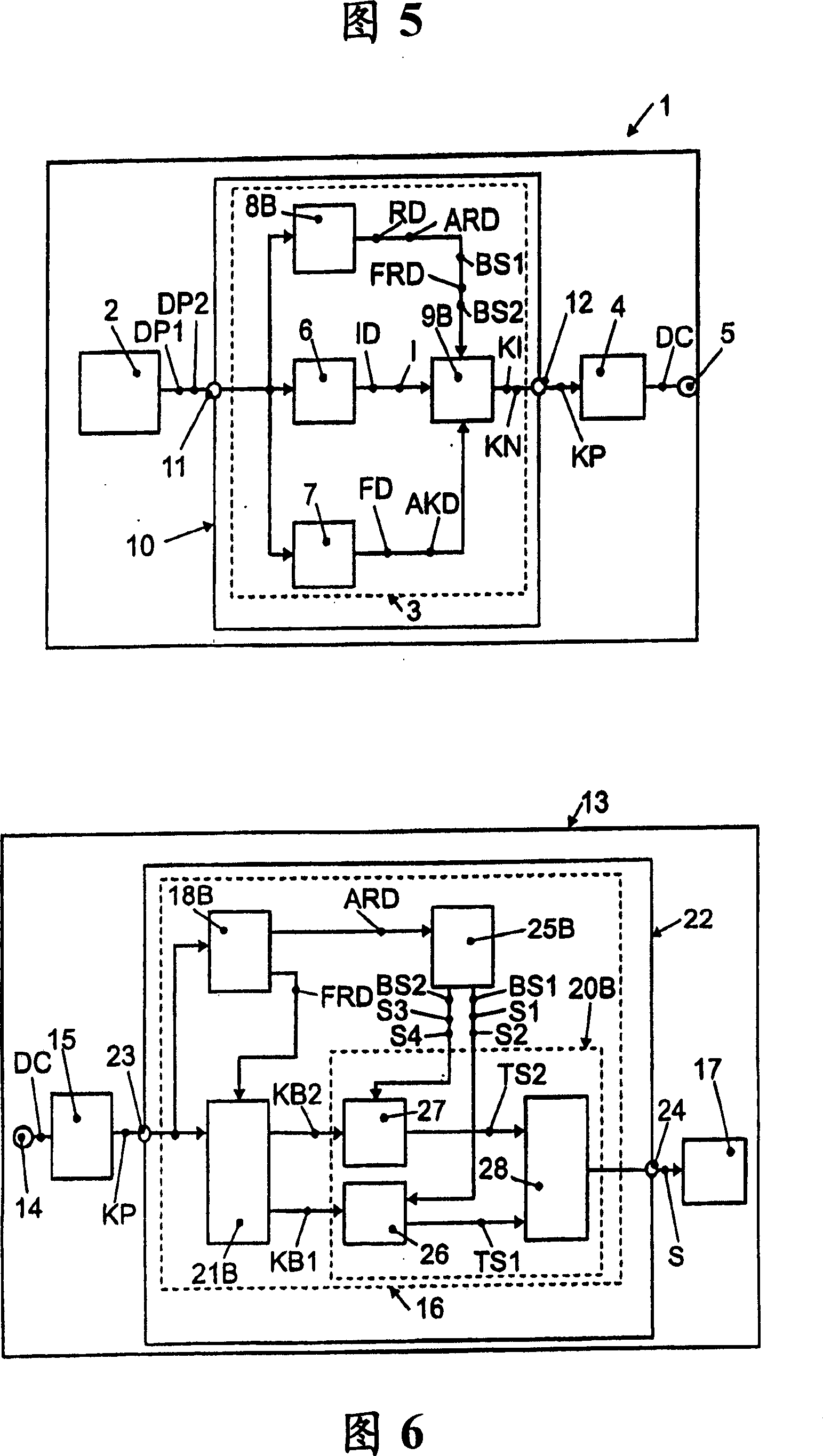 Reduced data stream for transmitting signal