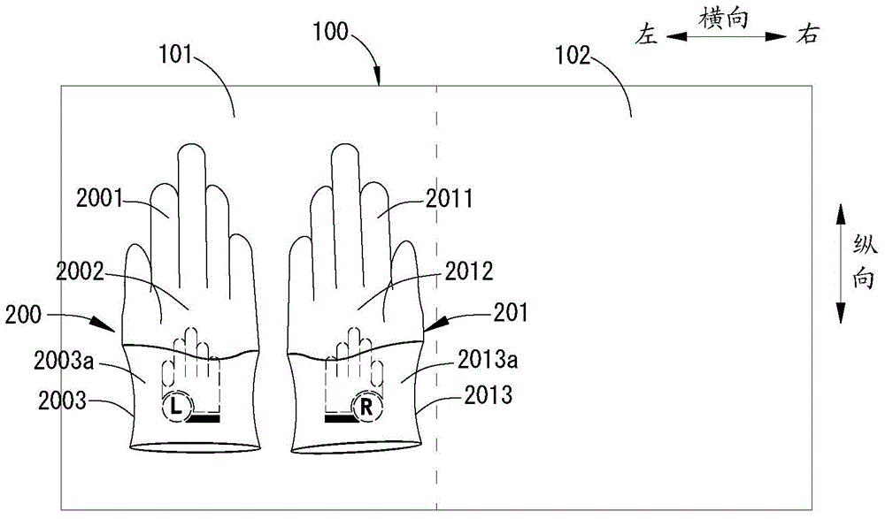 Packaging method of medical sterile gloves