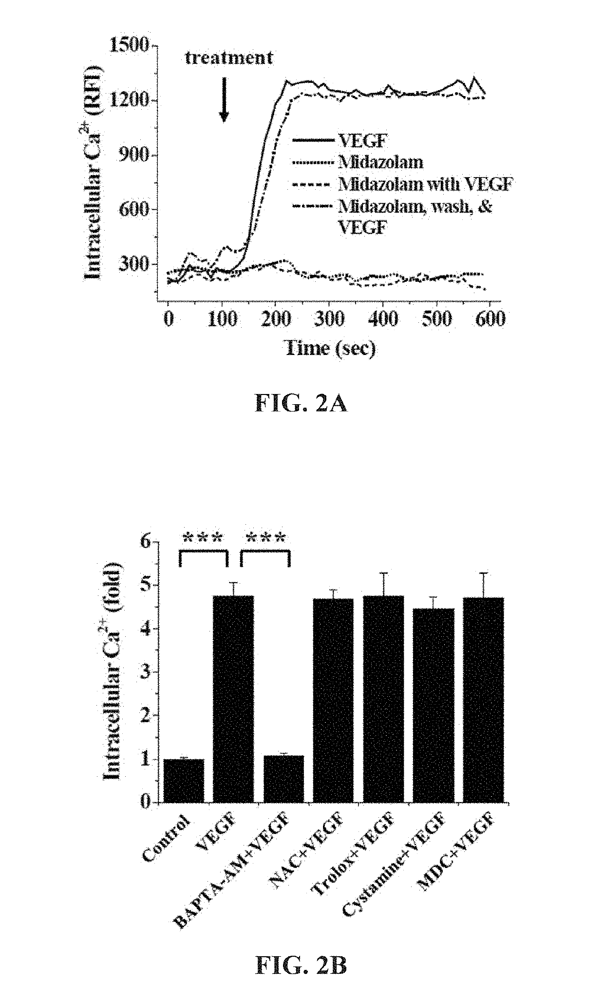 Method for prevention or treatment of diabetic complications