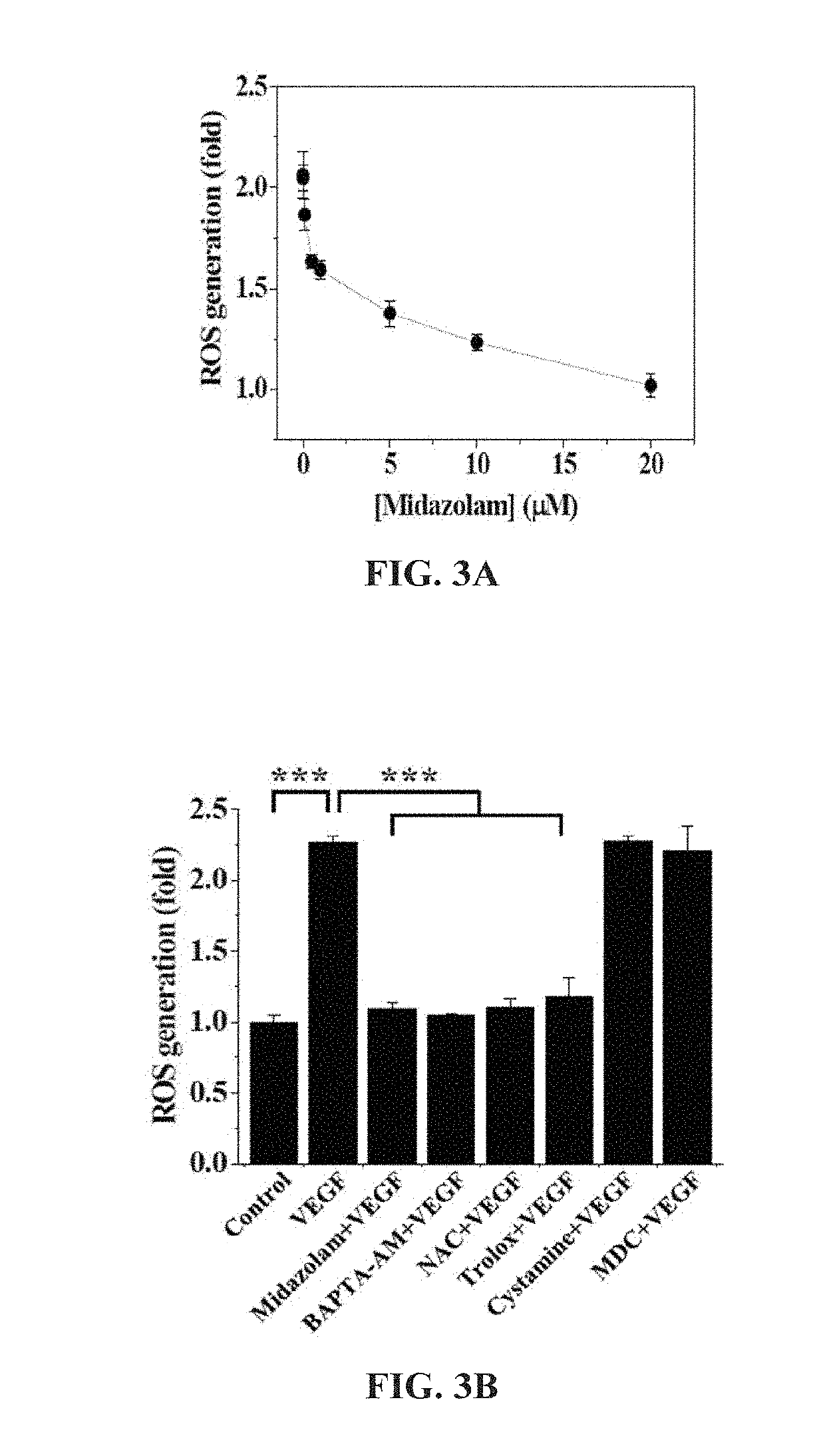 Method for prevention or treatment of diabetic complications