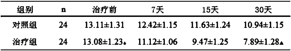 Vegetable and fruit extract formula for preventing and treating type II diabetes mellitus and preparation method