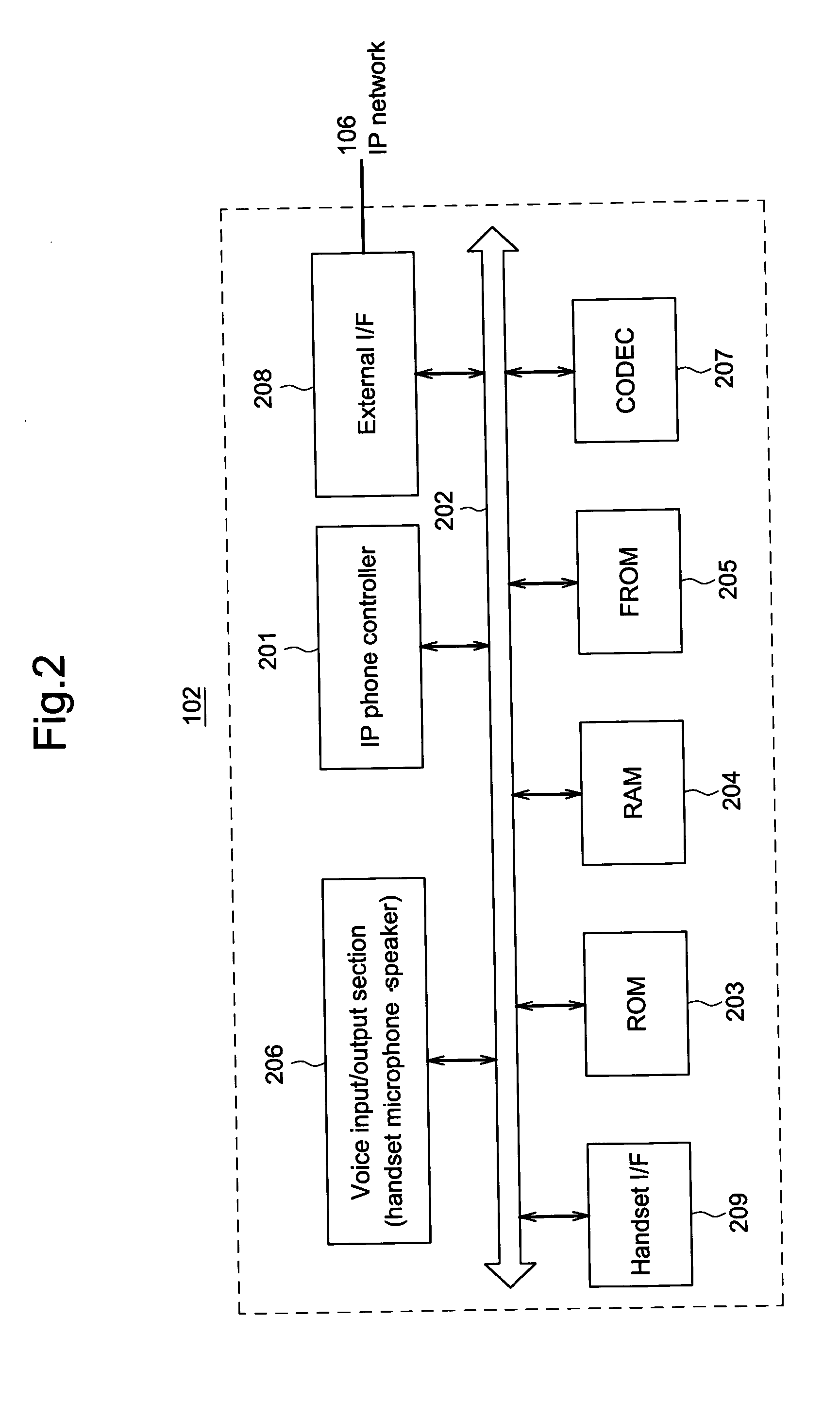 IP telephone system, IP telephone apparatus and method for identifying destination user