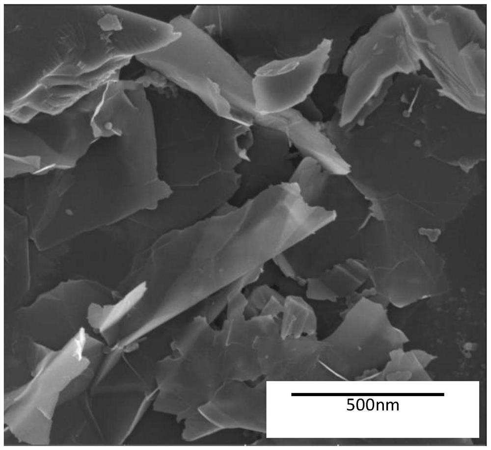 Small-sheet-diameter graphene powder, graphene conductive paste, preparation method of graphene conductive paste, and application