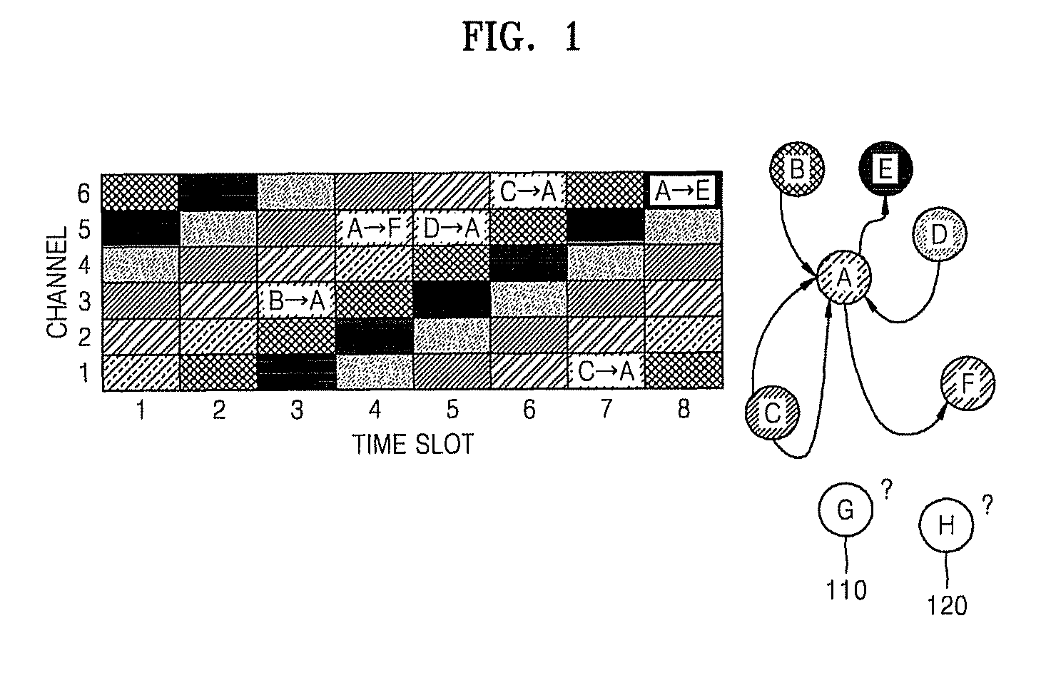 Wireless network system using cyclic frame