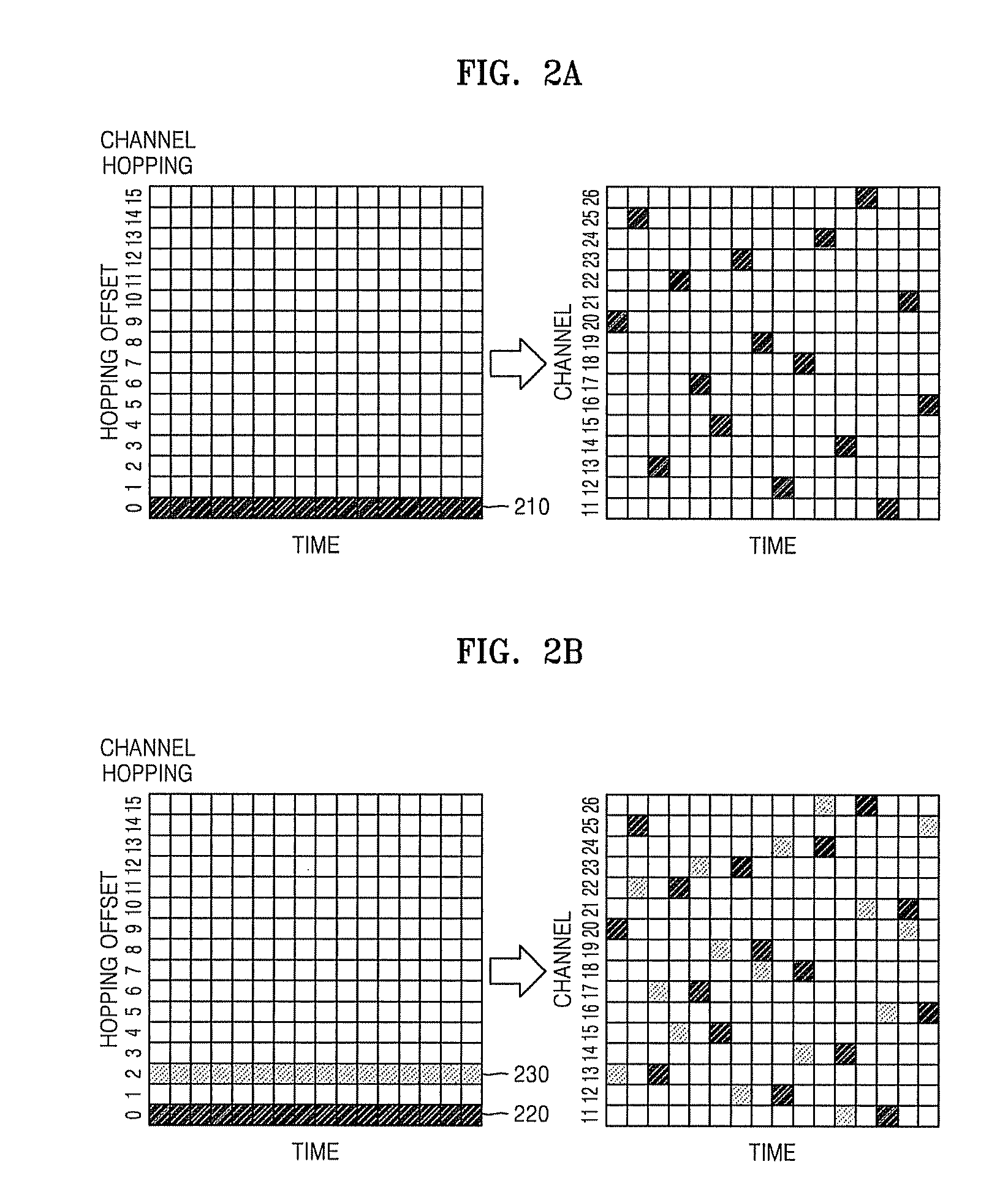 Wireless network system using cyclic frame