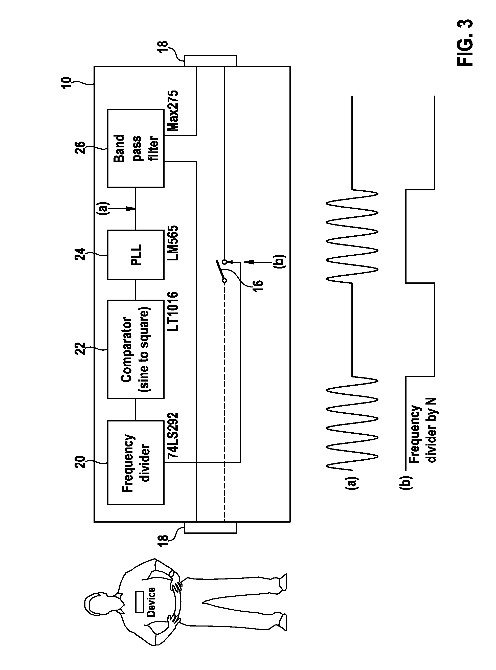 Implantable medical device, medical system and method for data communication