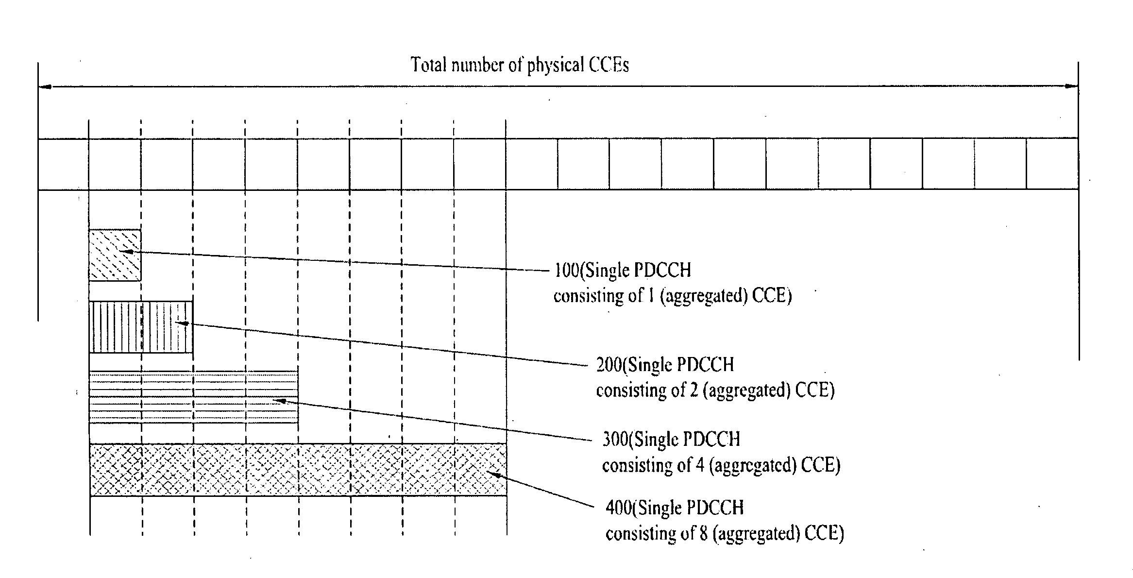 Method for transmitting and receiving control information through pdcch