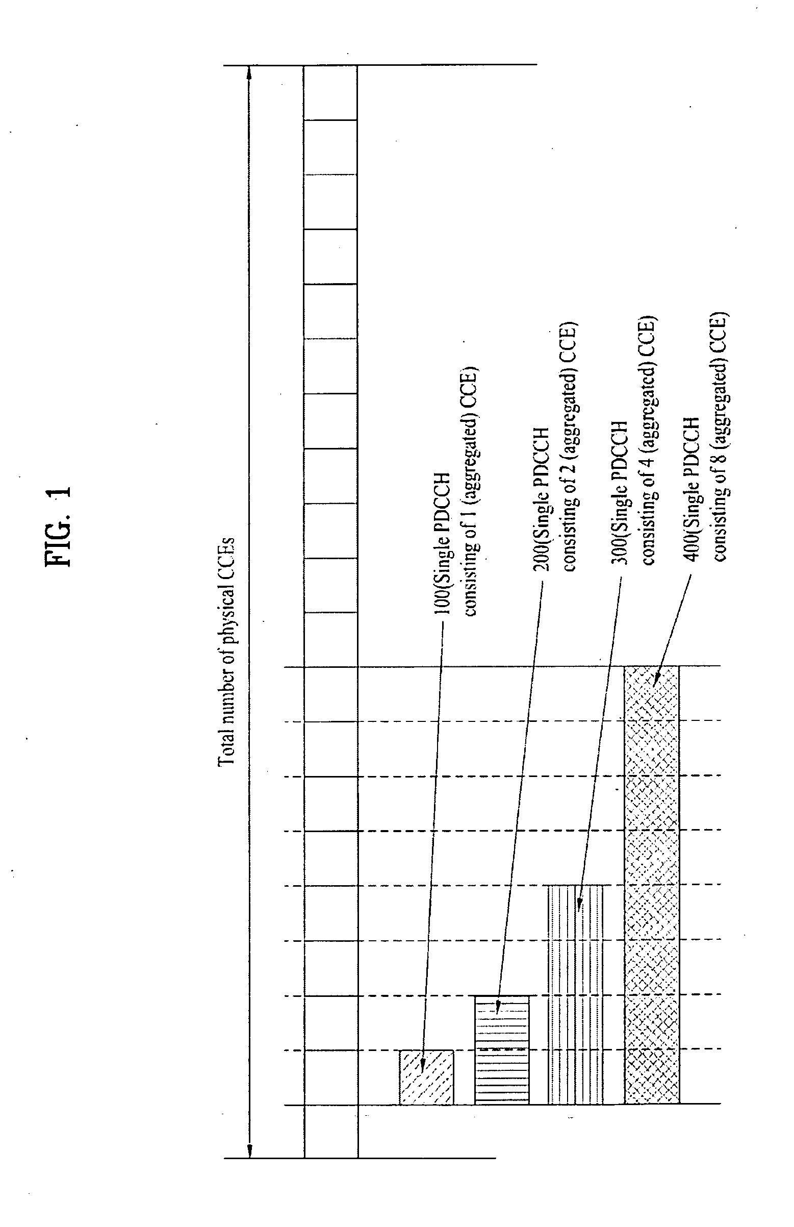 Method for transmitting and receiving control information through pdcch
