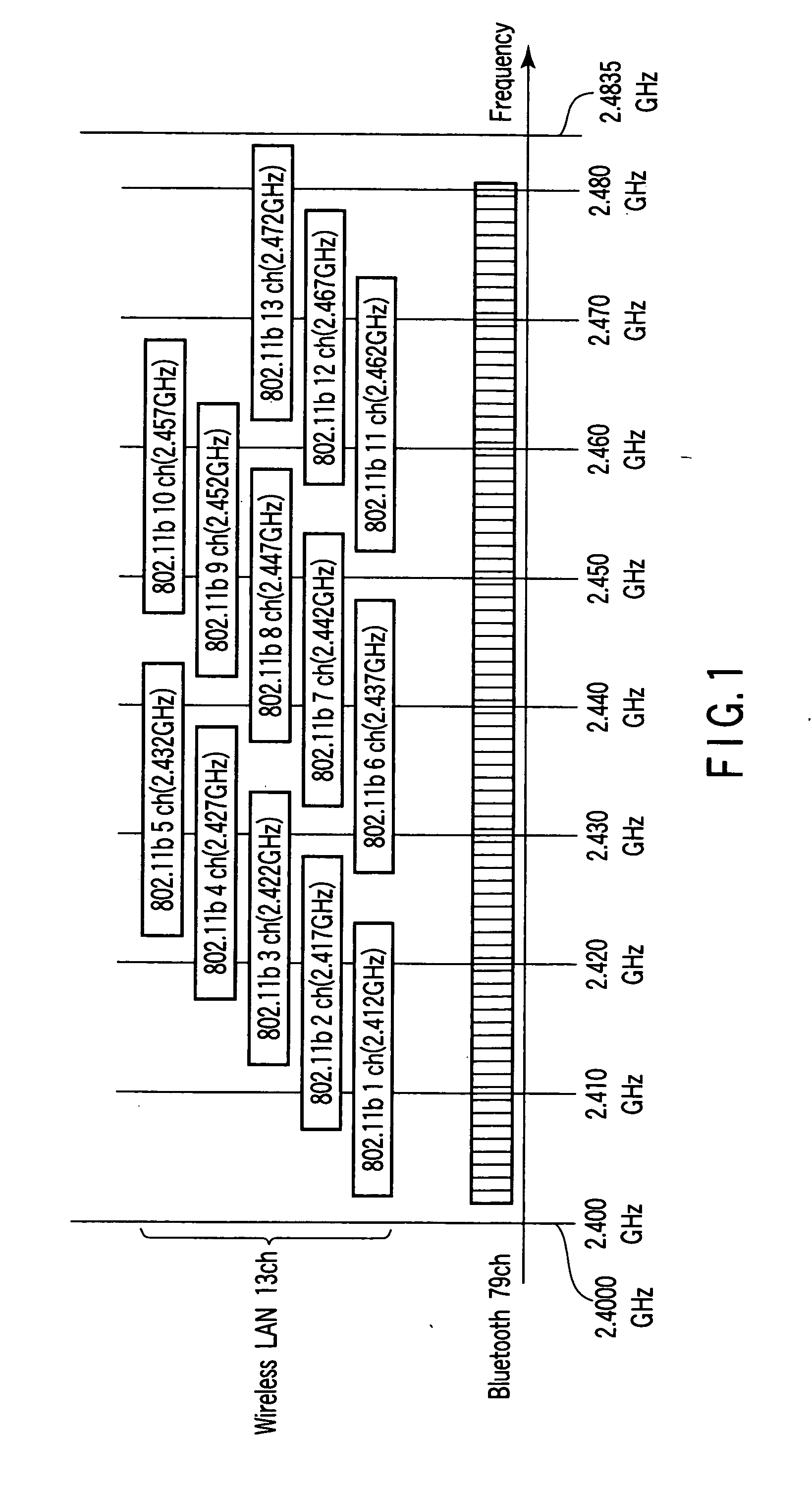 Radio communication device and semiconductor integrated circuit device used for the same