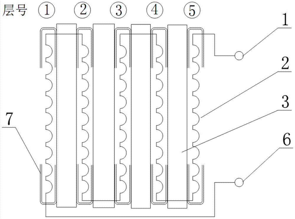 A reactor coil with reinforced interlayer insulation structure