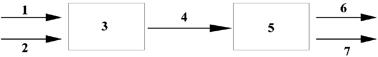 Method for capturing CO2 in hydrophobic microchannel