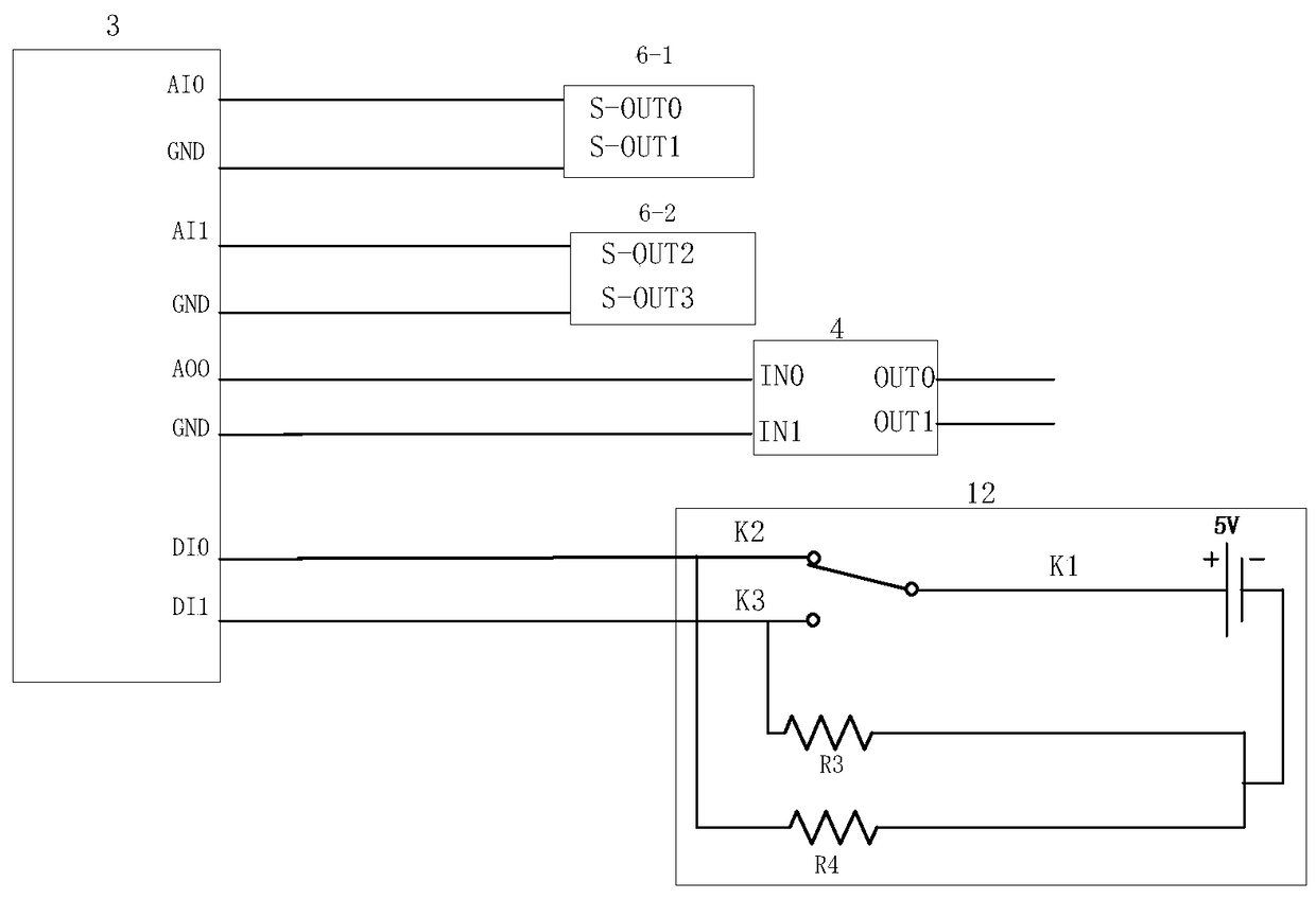 Track circuit anti-traction current interference test device based on virtual instrument