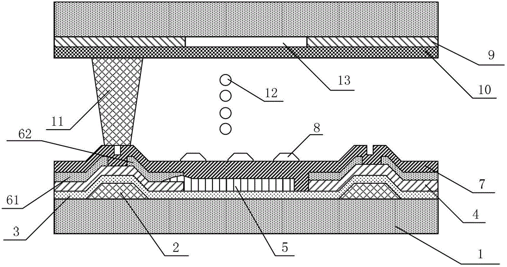 Thin film transistor array substrate, display device and method