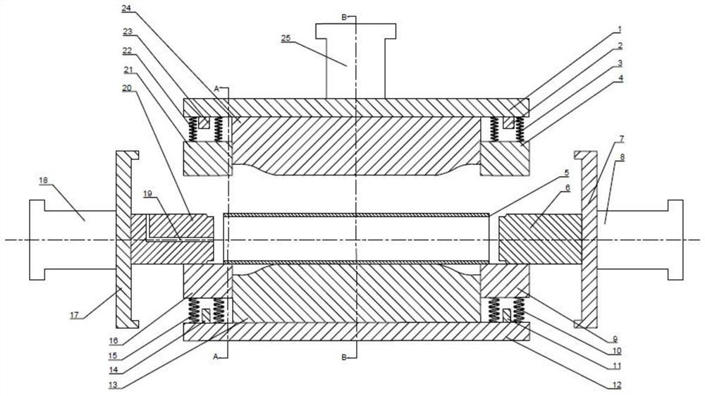 A pipe liquid-filled multi-directional extrusion forming device and method